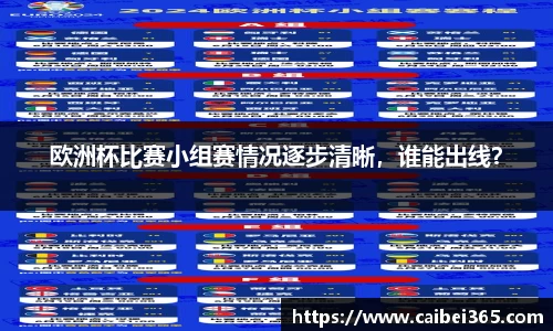 欧洲杯比赛小组赛情况逐步清晰,谁能出线?