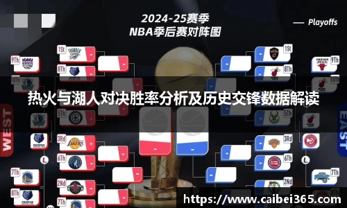 热火与湖人对决胜率分析及历史交锋数据解读