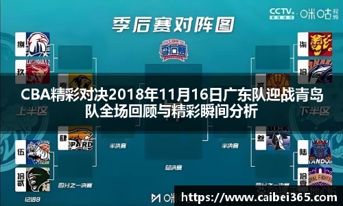 CBA精彩对决2018年11月16日广东队迎战青岛队全场回顾与精彩瞬间分析