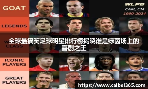 全球最搞笑足球明星排行榜揭晓谁是绿茵场上的喜剧之王