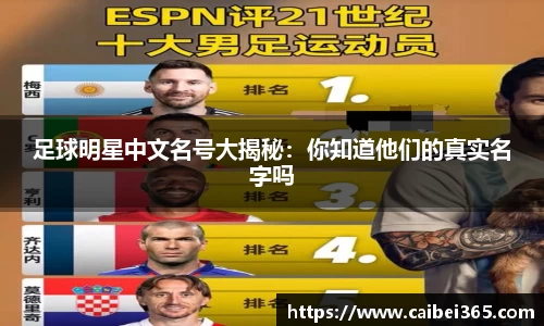 足球明星中文名号大揭秘：你知道他们的真实名字吗